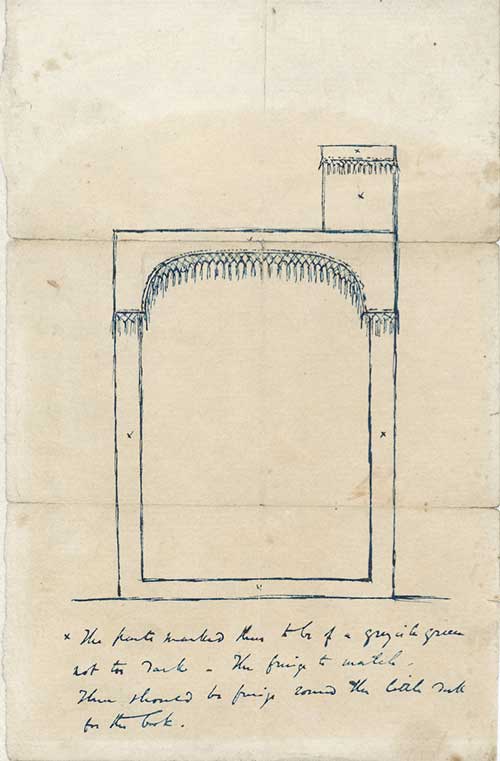 Dickens’ design for a public reading desk